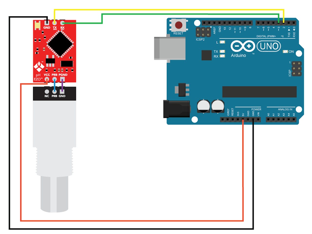 Arduino Ph Sensor Calibration Arduino Project Hub