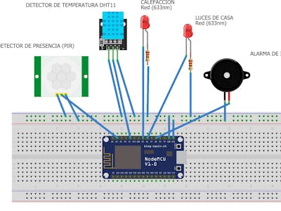 Home Automation with ESP8266