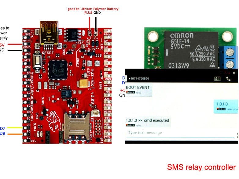 Remote Controlled Relay(s) via SMS