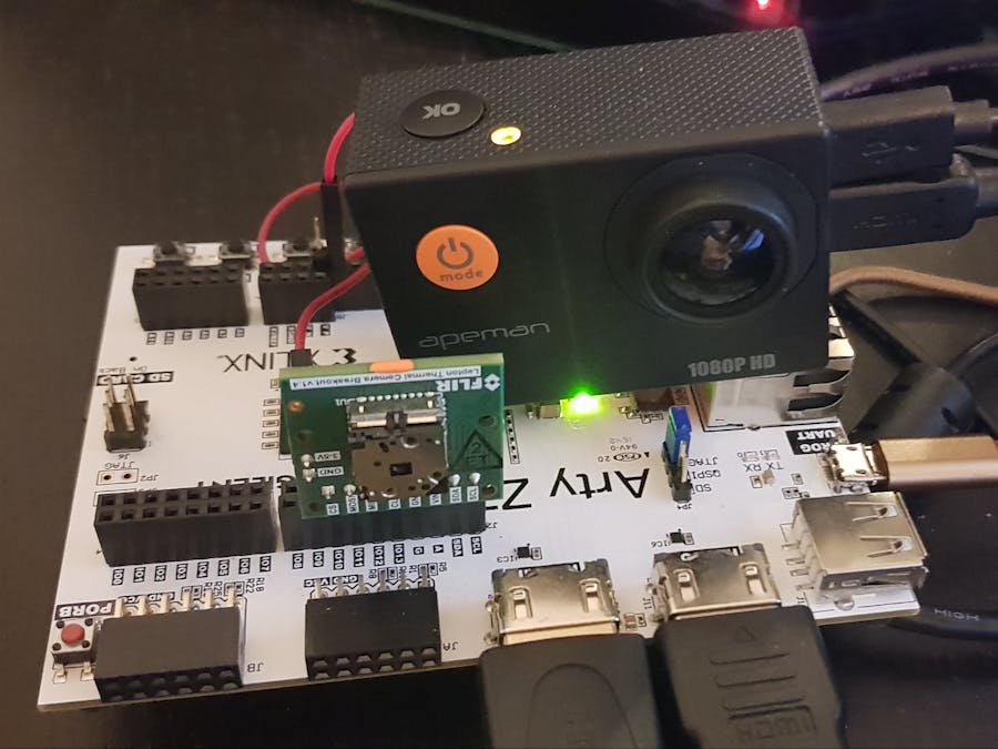 Vision Outside the Visible!!!