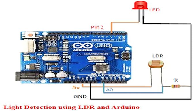 Iot Based Smart Street Light System Arduino Project Hub 4340