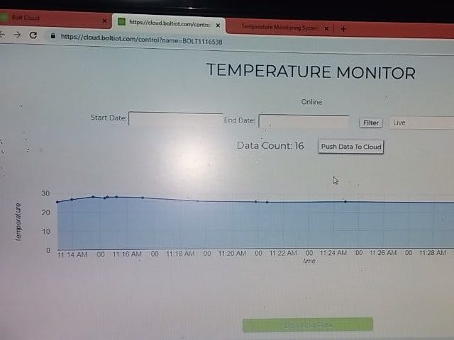Temperature Monitoring