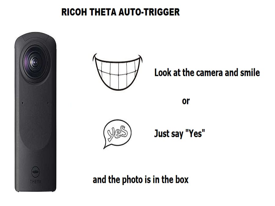 Theta Auto-trigger Plug-in