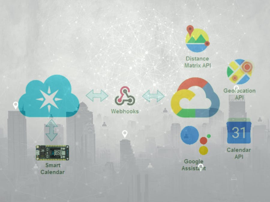 Smart Calendar Powered by Particle and Google