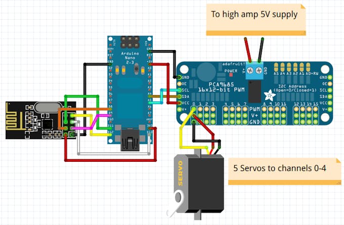 Robotic Hand Control Using EMG - Arduino Project Hub