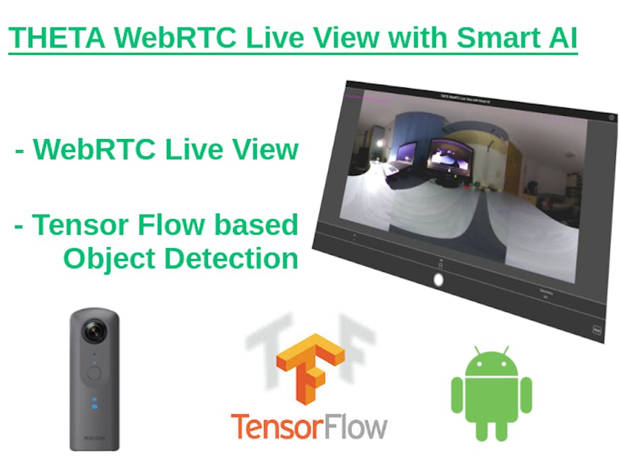 AI Assisted 360° Live View for Theta V / Z1 Cameras