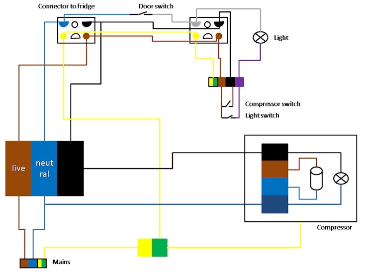 The wiring diagram of my fridge