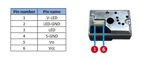 GP2Y1014AU0F pinout