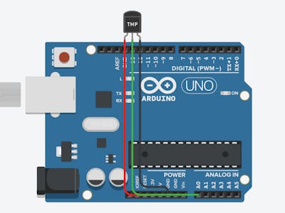 Nano Based Weather Station