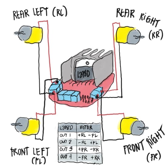 L298D to Motors Pinout