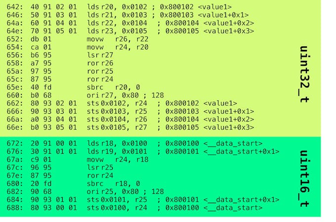 C Templates For Embedded Code Arduino Project Hub