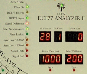 Super Filter On Bad Signal