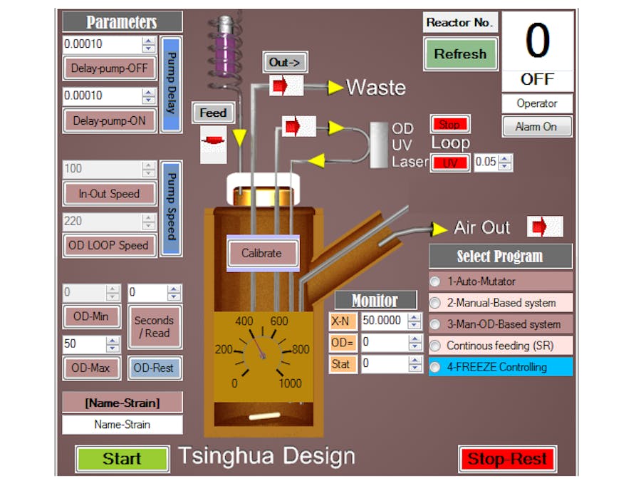 Microbial Bioreactor (Biofermentor)