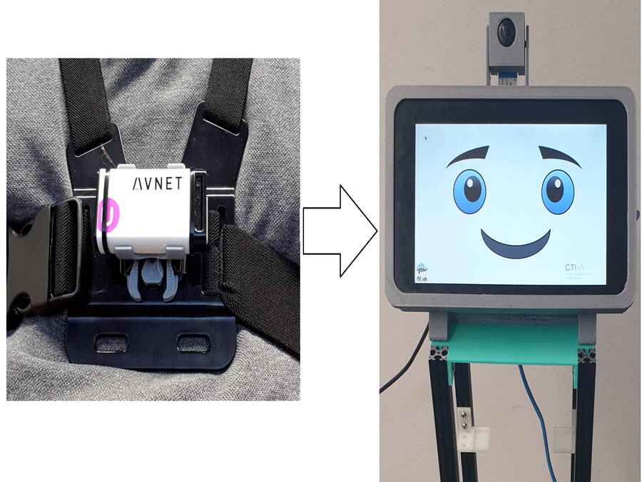monitoring elderly parents remotely 2021 monitoring elderly parents remotely 2021