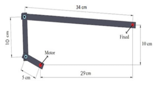 Dimensions of the physical model