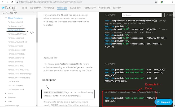 Looking up API references
