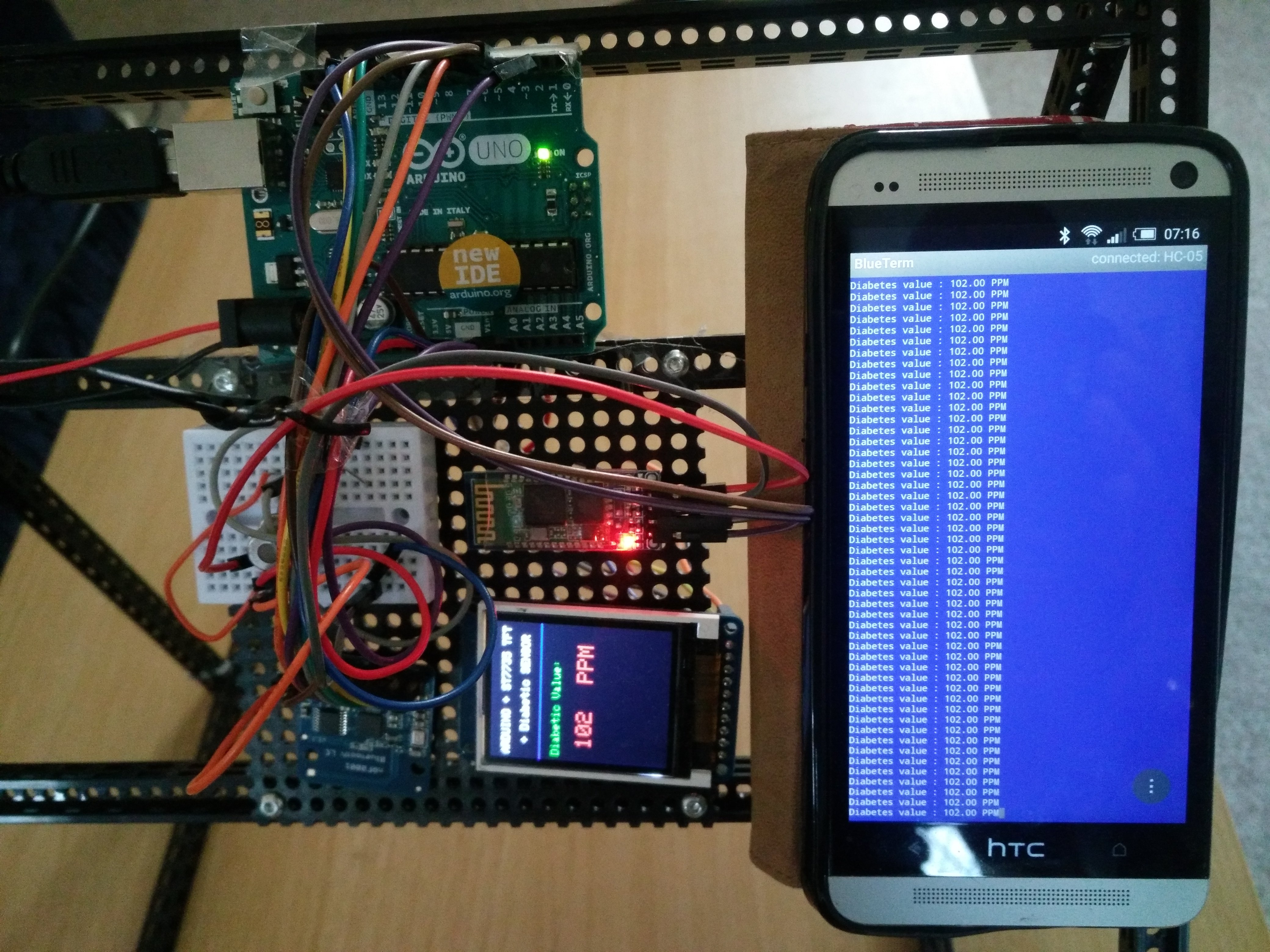 arduino glucose meter