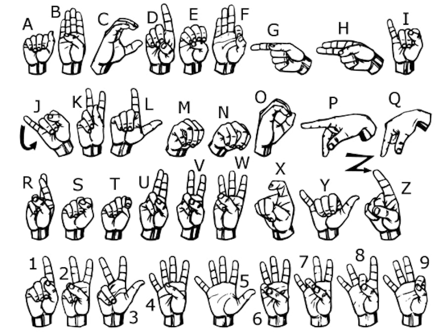 how to translate words into sign language
