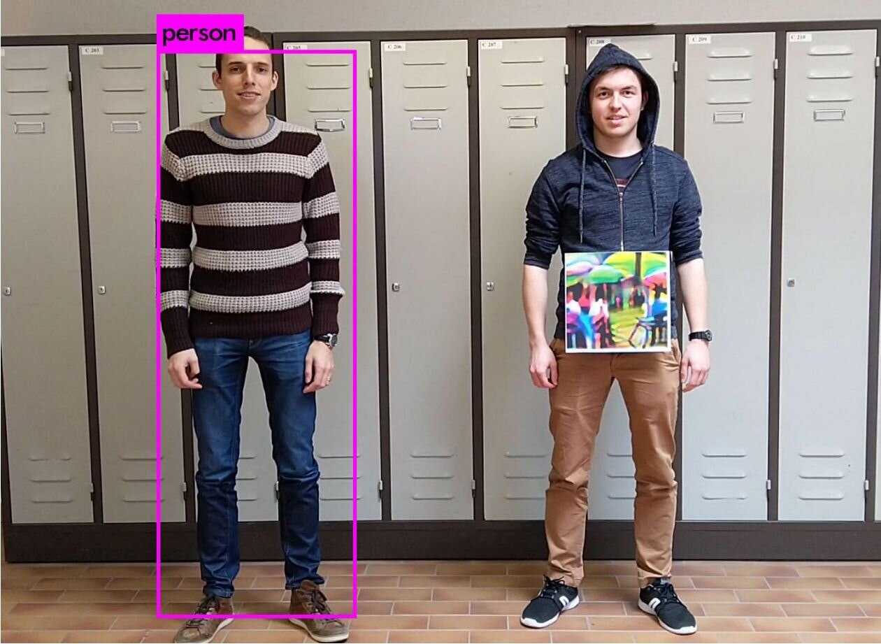 Using a Simple Printed Picture to Fool Human-Detecting AI Systems - Hackster.io