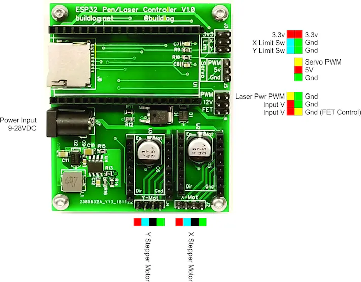 ESP32 laser control circuit diagram