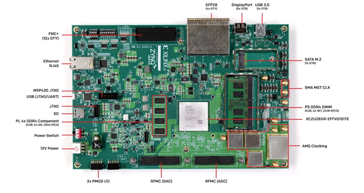 MicroZed Chronicles: A Look at the RFSoC and the ZCU111 - Hackster.io