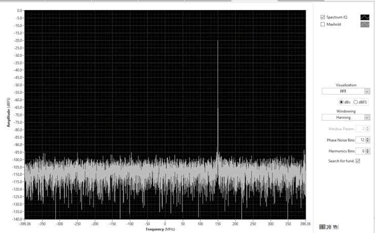 MicroZed Chronicles: A Look at the RFSoC and the ZCU111