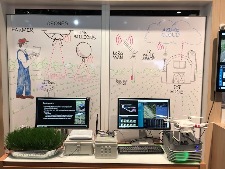 Farmbeats Microsoft And Seeed Partnered To Democratize Technology For Agriculture Hackster Io
