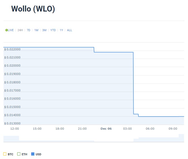 Is Pigzbe Teaching Your Kids Good Money Habits, or Exploiting Them? -  Hackster.io