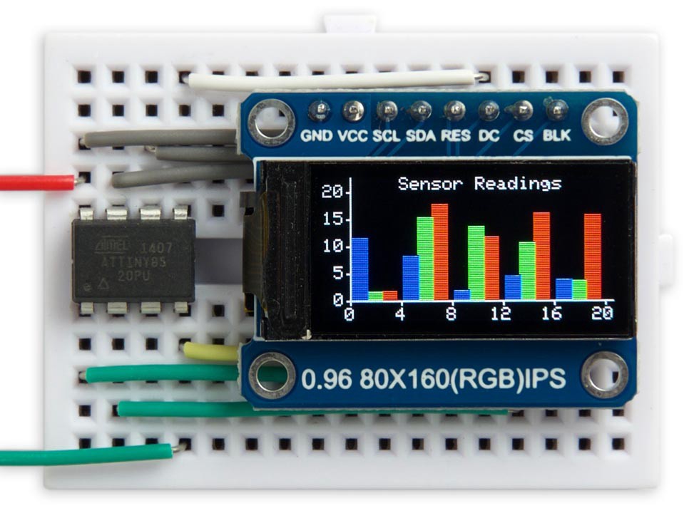tft display graph brands