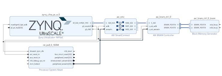 その他 dma DMA Board Direct Memory Access Clutch-Solution Enigma Ranger