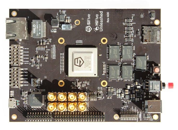 Is RISC-V Finally Taking Off? - Hackster.io