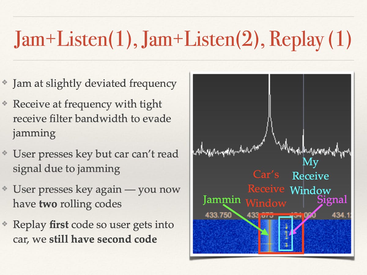 Hacking a Car's Key Fob with a Rolljam Attack 