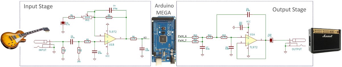 Open Source Guitar Pedal with Arduino 