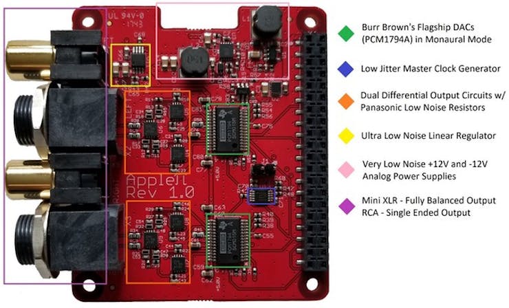 Applepi Is An Audiophile Quality Dac Built For The Raspberry Pi Hackster Io