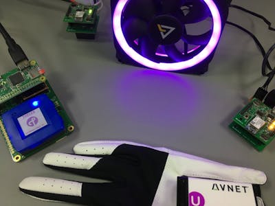 Smart AI Gloves