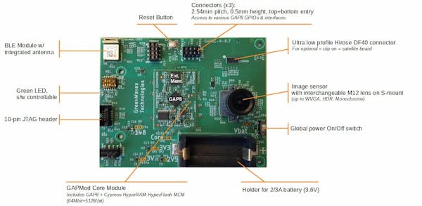 ui.ページ Gigabyte Z87X-UD3H (Intel LGA 1150) Review - Overclocking