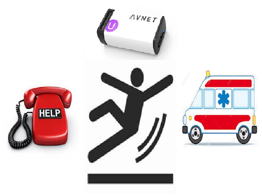 Advanced Fall Detection System