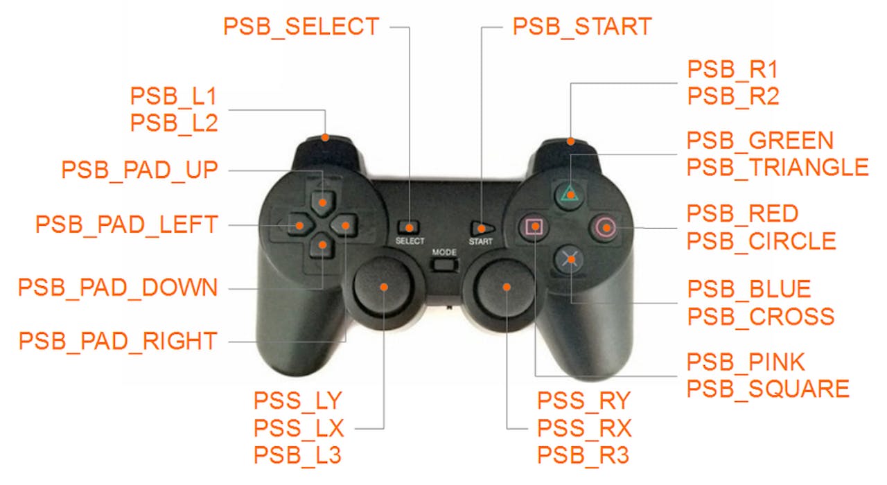 Arduino Robot With PS2 Controller PlayStation 2 Joystick