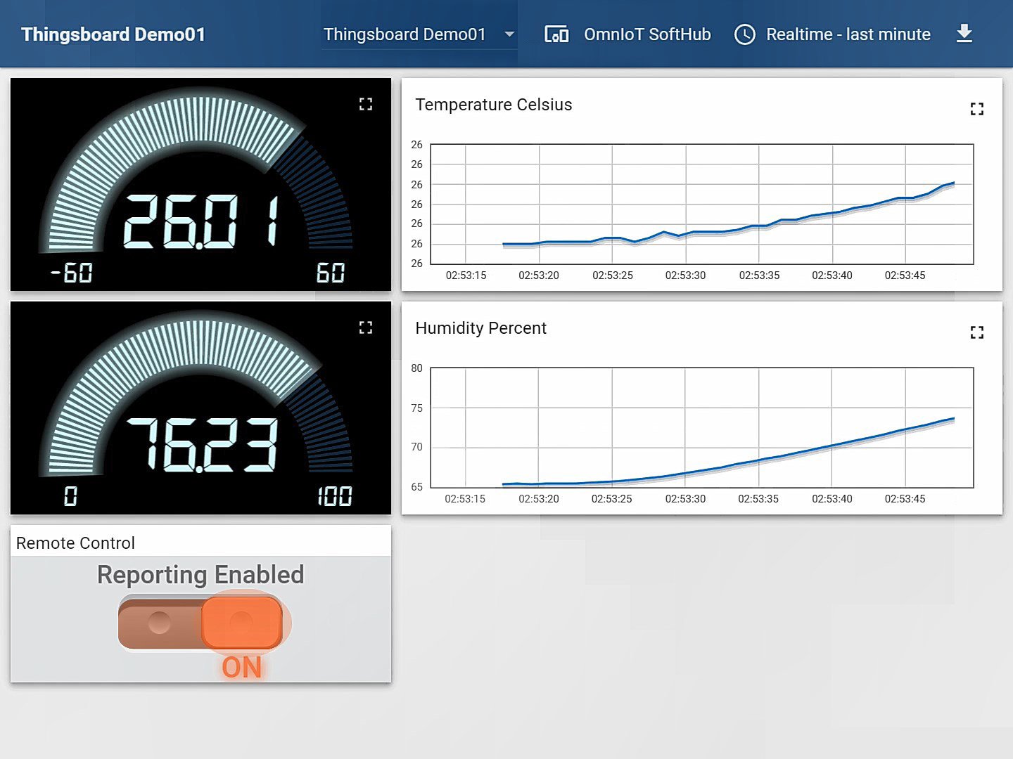 Send sensor data to from Thingsboard w the OmnIoT SoftHub