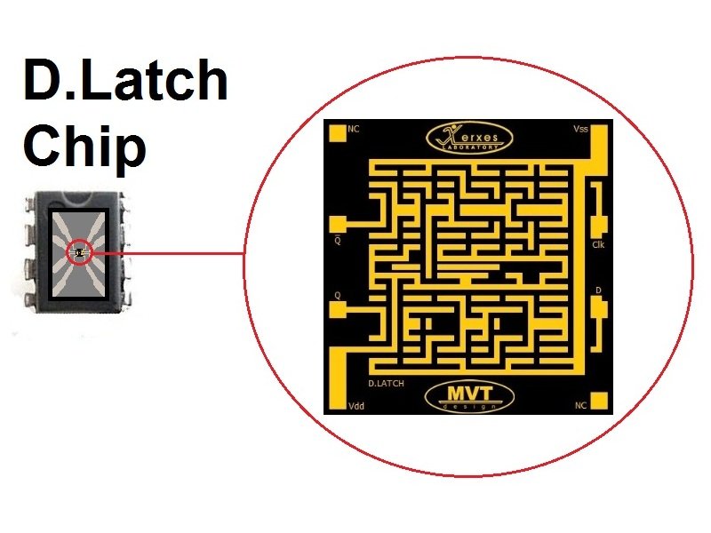 How to Design a D. Latch FlipFlop Chip Hackster.io
