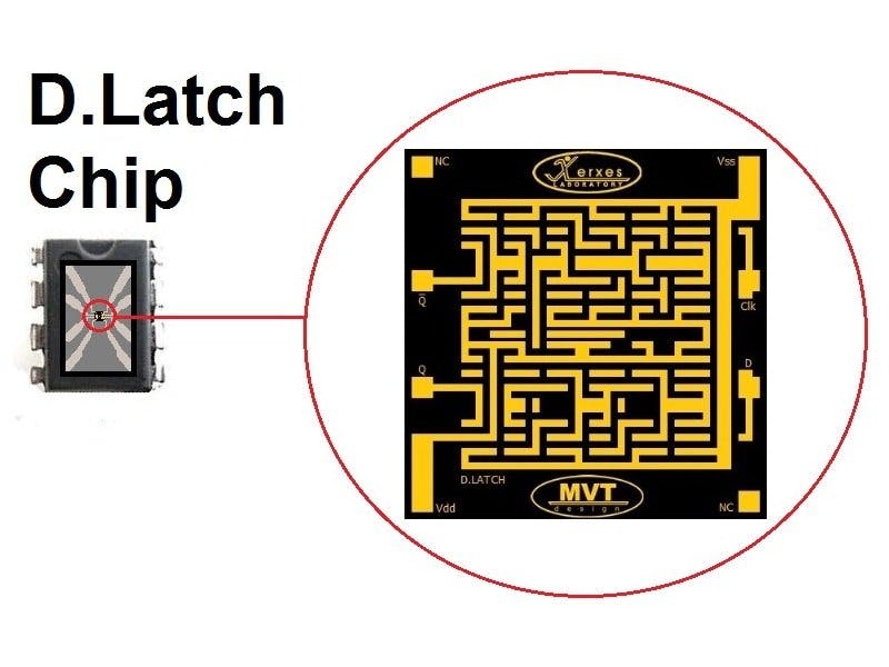 How to Design a D. Latch Flip-Flop Chip