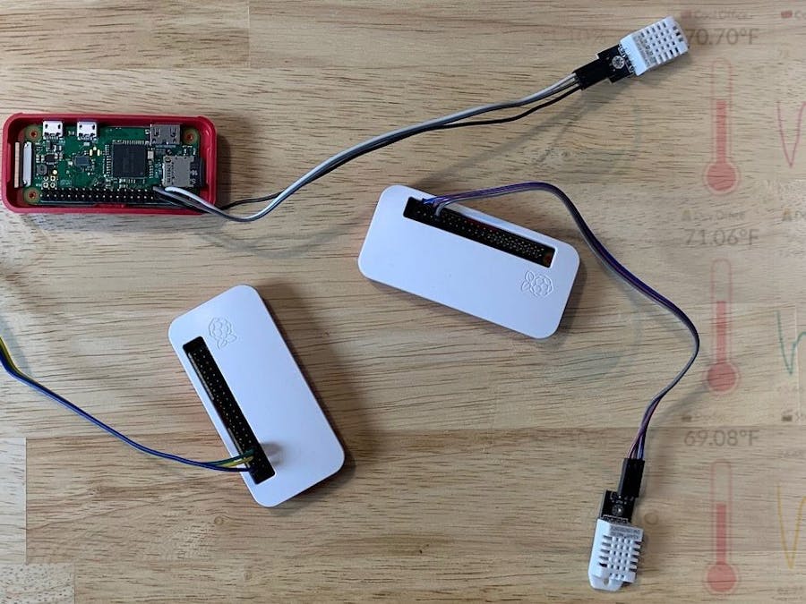 Network of Temperature Sensors
