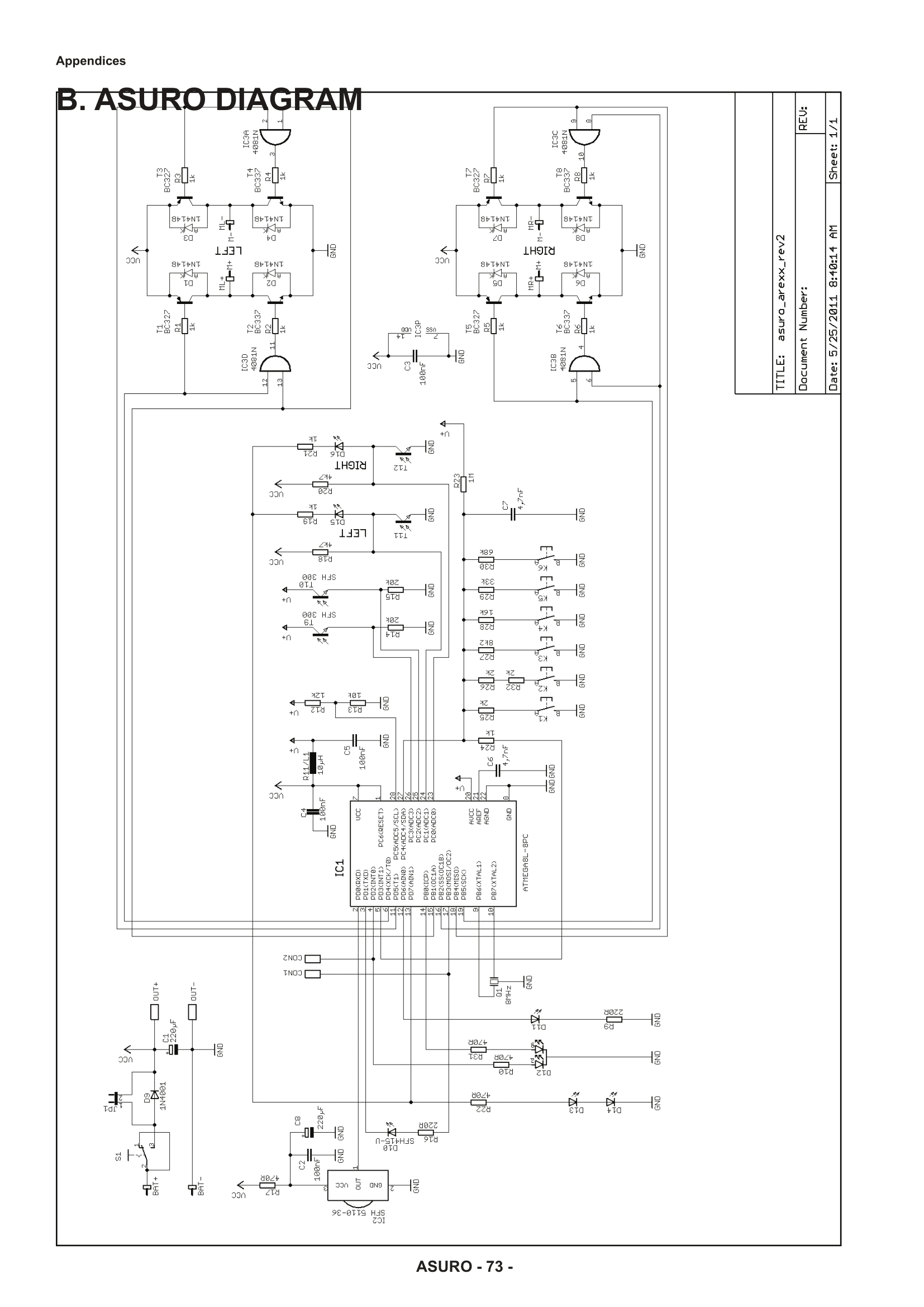asuro robot kit
