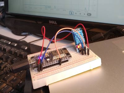 Connecting a DHT11/DHT22 Sensor to the Cloud with an ESP8266