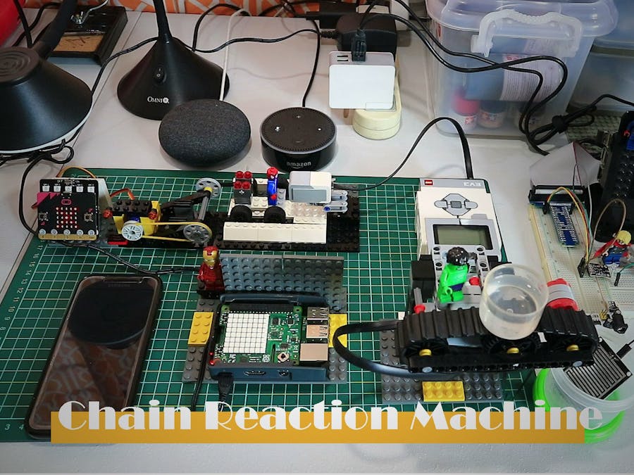 A Chain Reaction Machine
