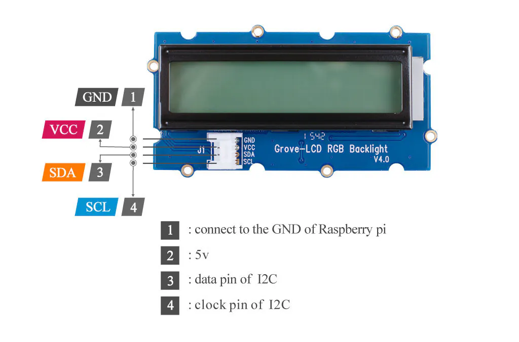 Using Grove LCD with RGB Backlight 