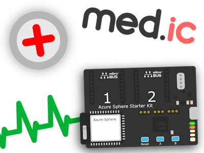 Med.ic- Healthcare for the internet age!