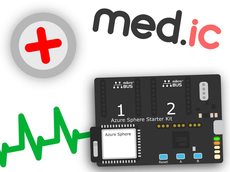 Med.ic- Healthcare for the internet age!