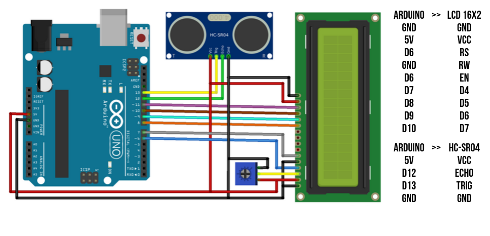 Ultrasonic sensor HCSR04 arduino project with code  AndProf
