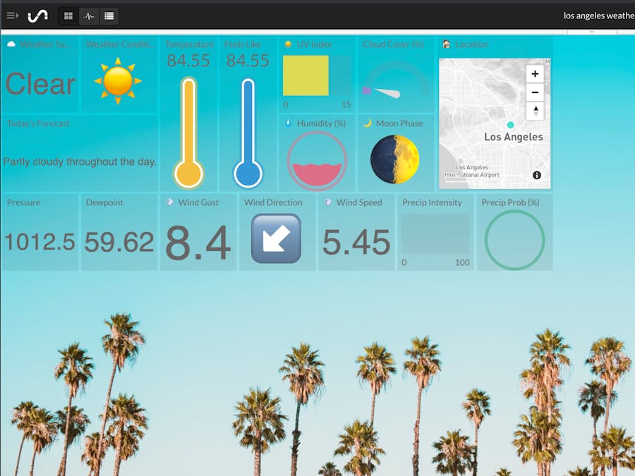 Dark Sky API Weather Dashboard